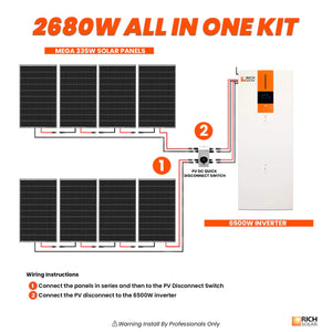 Rich Solar- All in One Energy Storage System