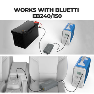 BLUETTI Solar Generator Kit | D050S + 3*PV200 + 1*B230